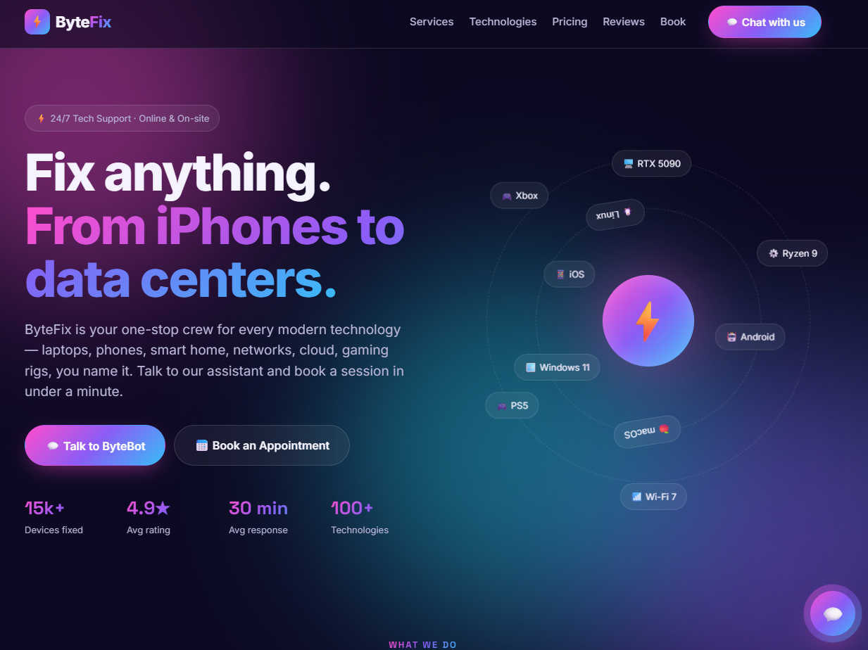 ByteFix tech support website screenshot